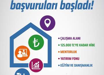 afiş